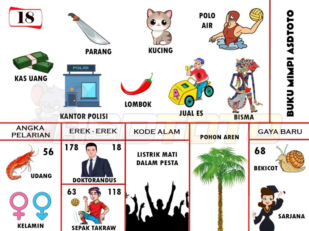 buku mimpi erek erek togel 18