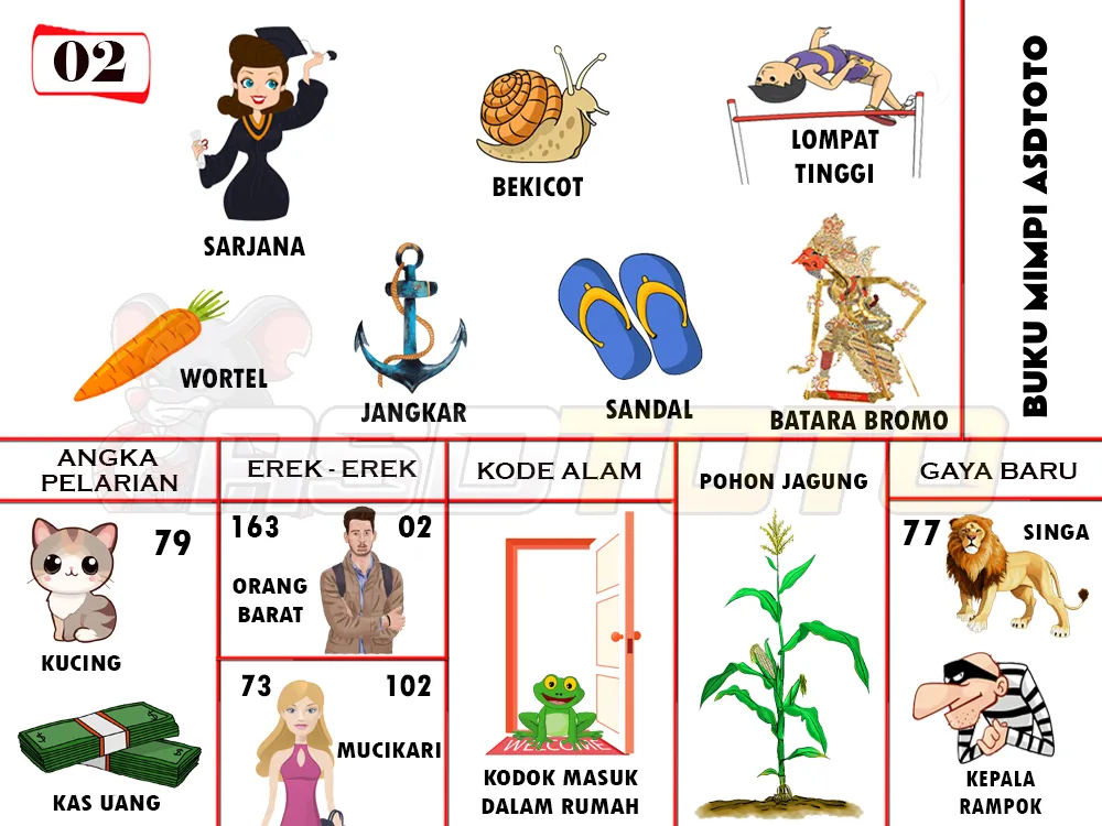 buku mimpi erek erek togel 02