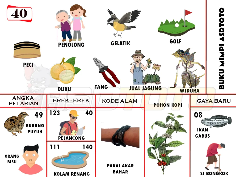 buku mimpi erek erek togel 40